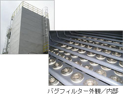バグフィルター外観/内部